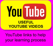 YouTube links to help your learning process USEFUL YOUTUBE VIDEOS